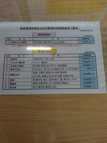 木・枝の持ち込みでの引取(有料)も行っている株式会社三之助商店可児工場