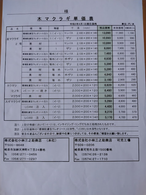 枕木料金表