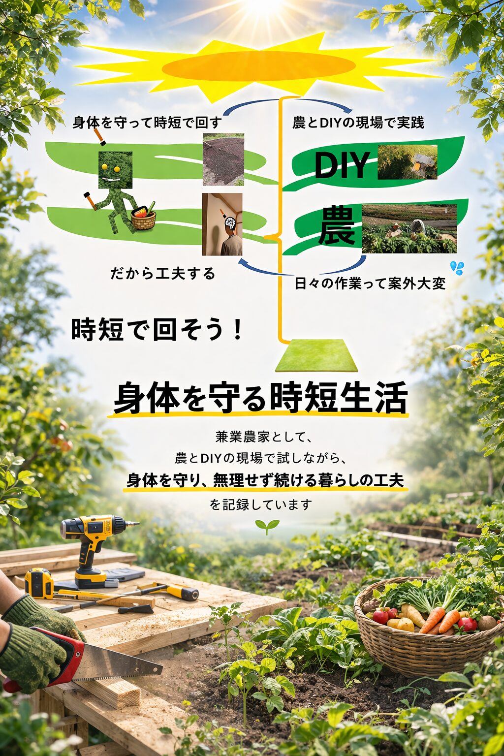 身体を守る時短生活