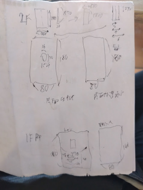 事前に家族に使ってもらいやすいものを用意するため、貼るロール状リメイクシートに必要な大きさを書き留める