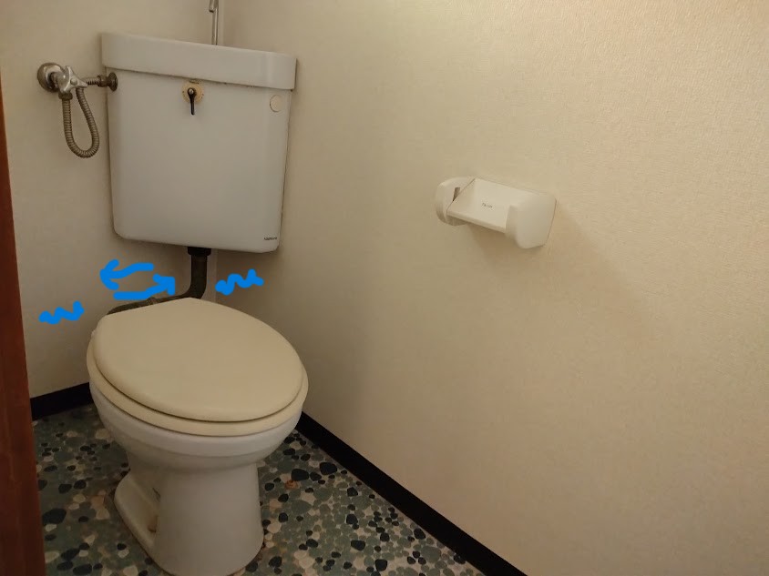 左右のがたつきを触って確認し、グラつきの原因となている偏りはどちらなのかを確認しておく必要があります。
