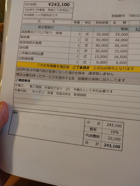 痛い出費